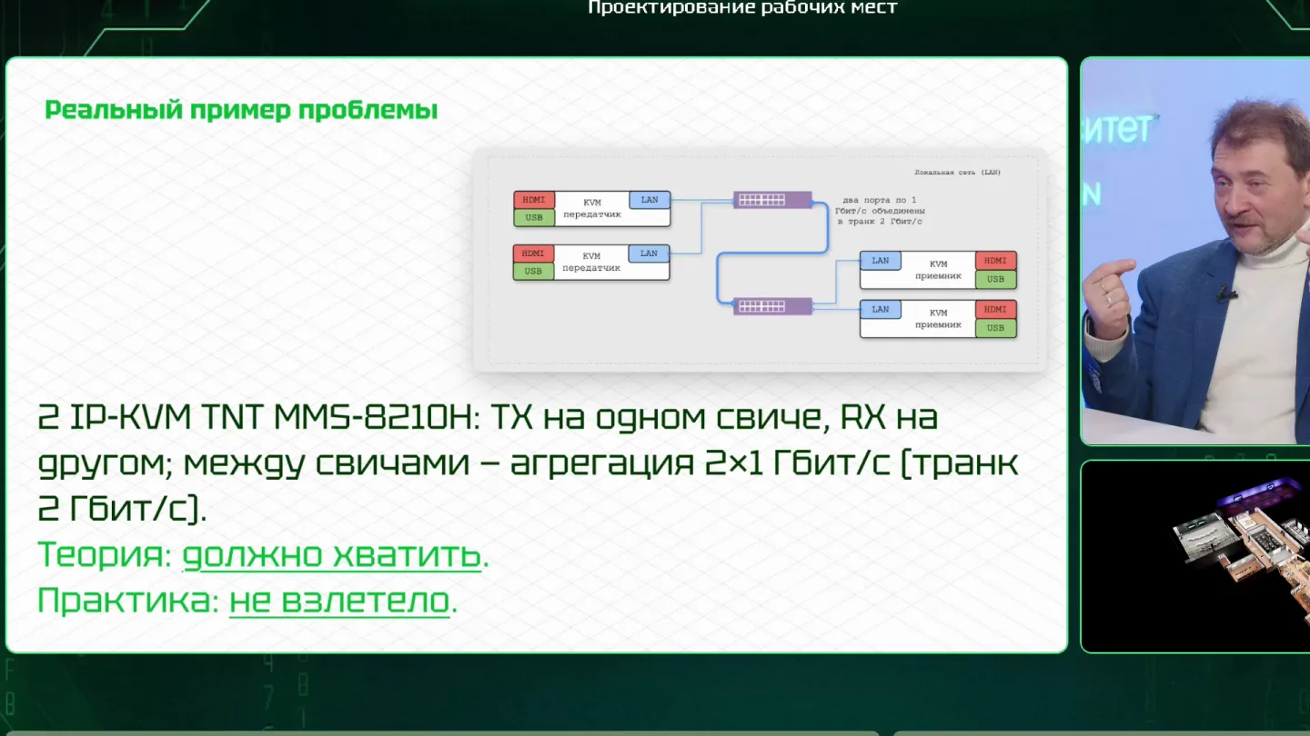 Транковое соединение между коммутаторами, 00:04:36