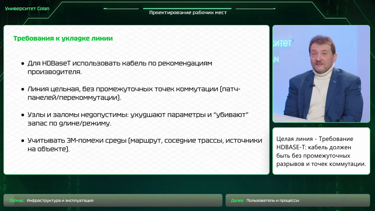 Дефекты укладки кабеля и критичные изгибы, 00:13:36