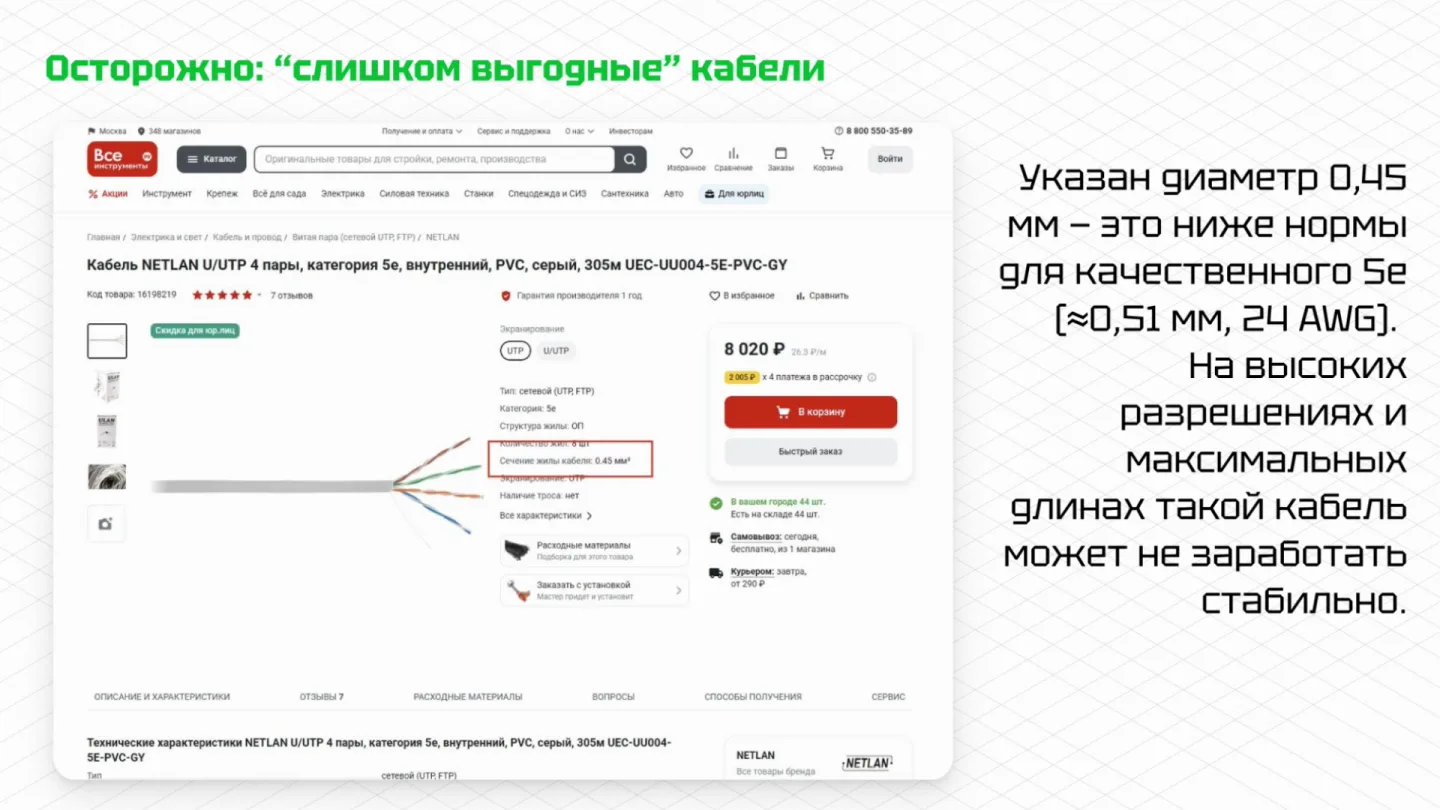Тестовые линии разной длины, 00:15:32