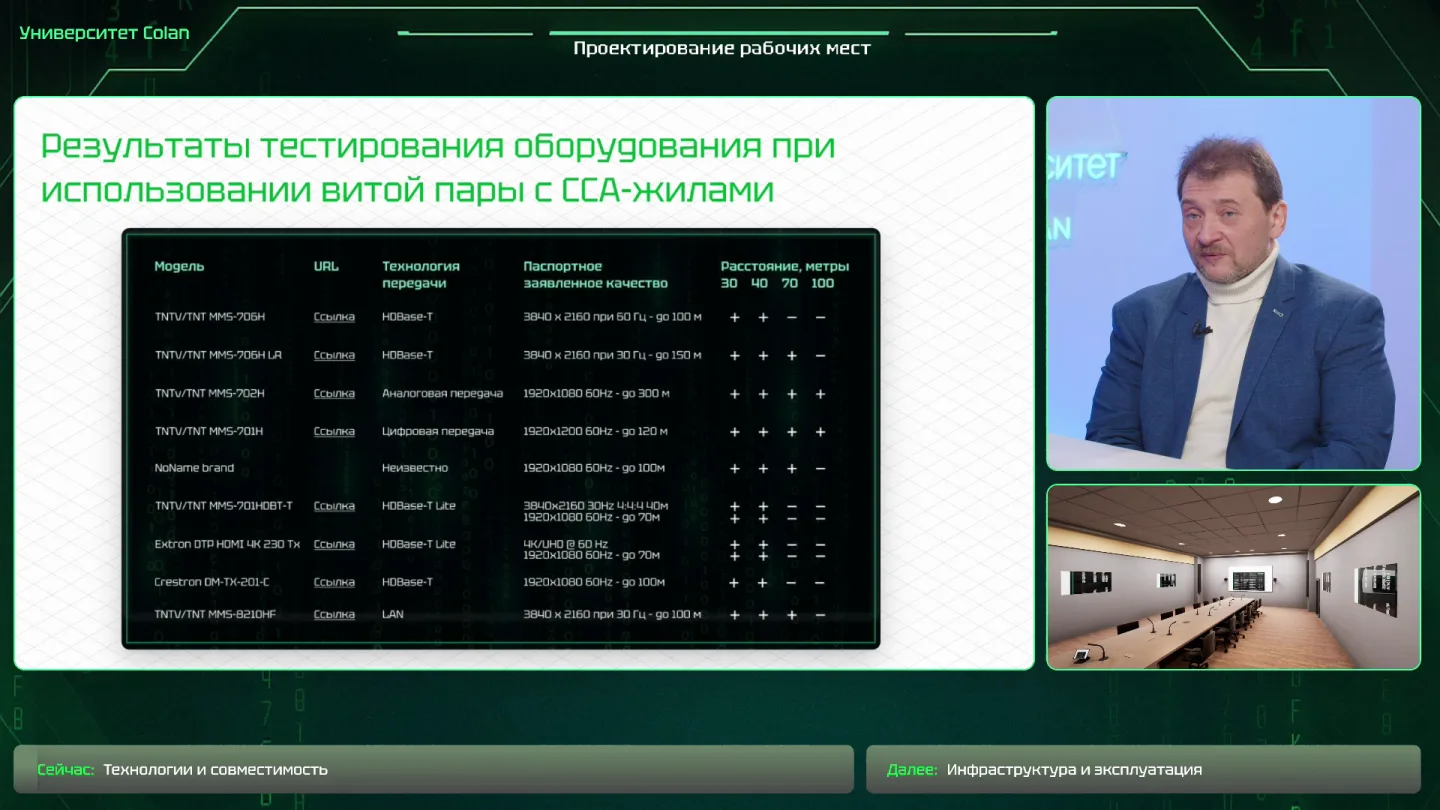 Проверка толщины проводников, 00:20:14