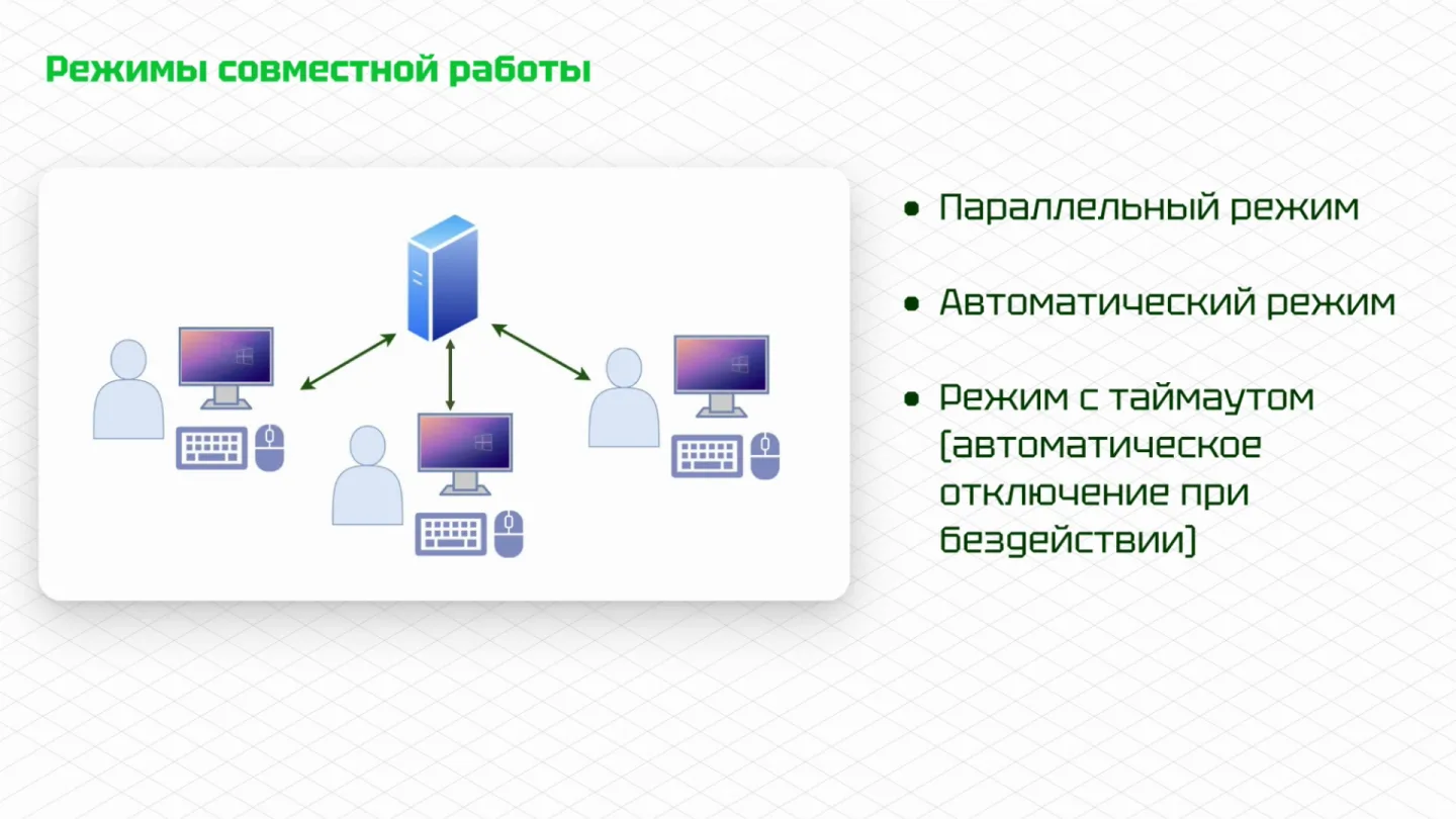 Совместная работа оператора, администратора и наставника, 00:07:44
