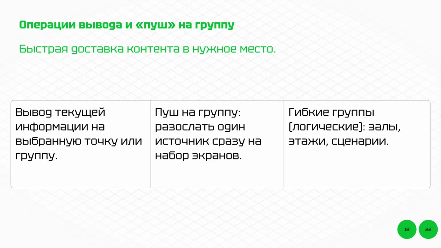 Групповое переключение точек трансляции, 00:15:12