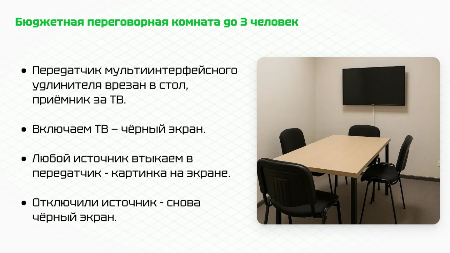 Слайд 01. Почему нельзя начинать только с оборудования