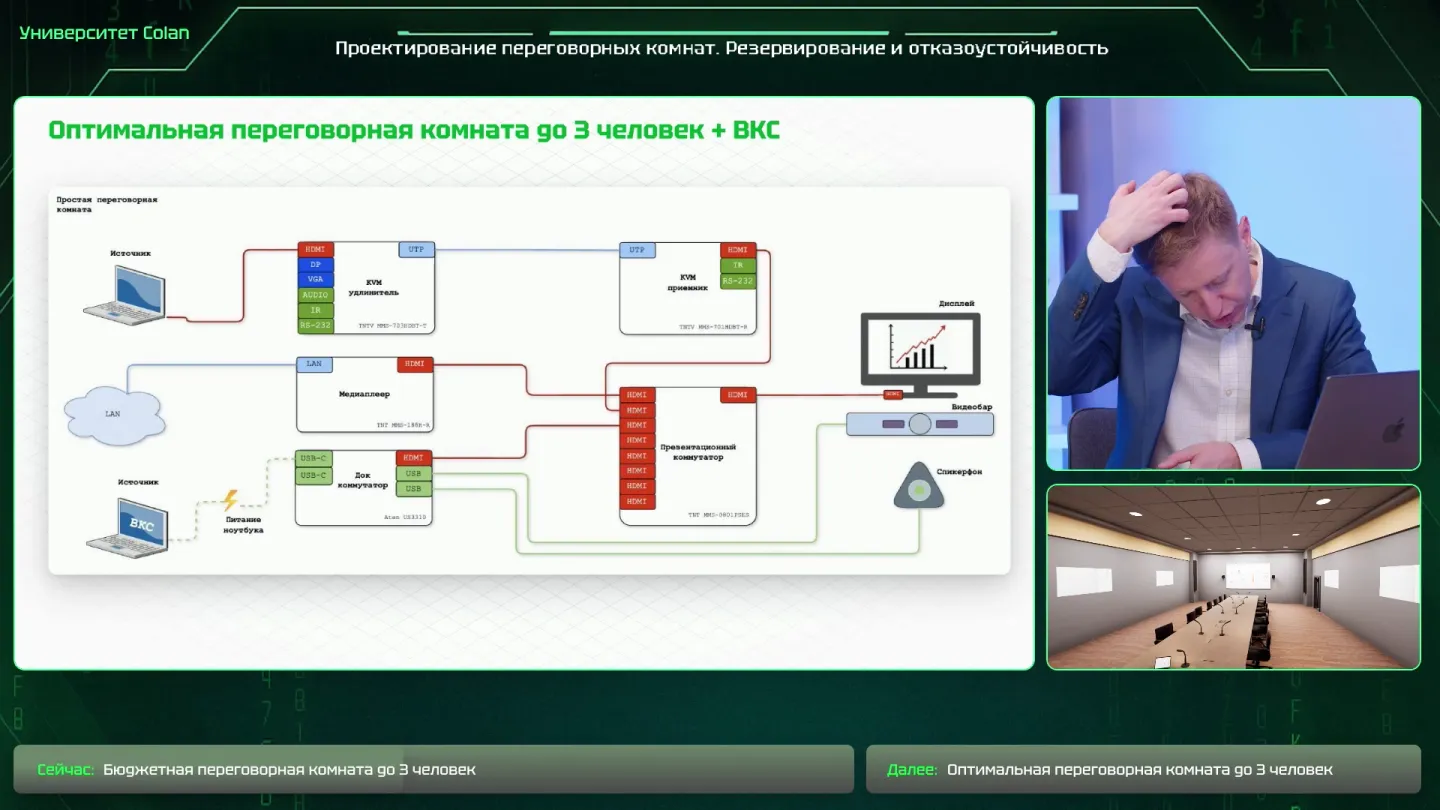 Слайд 08. Зачем нужен HDBaseT и удлинение по витой паре