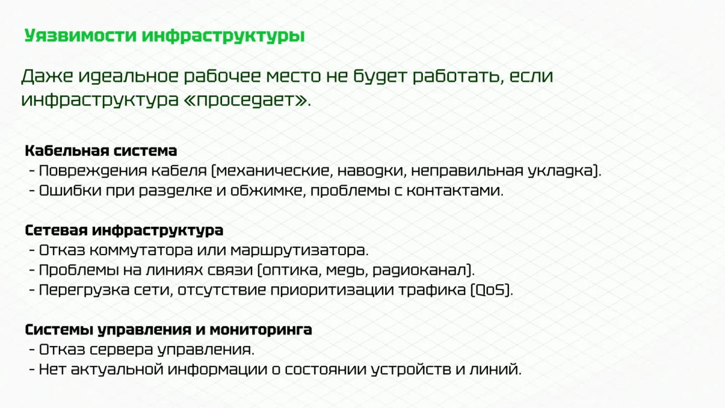 Слайд 03. Функциональное резервирование