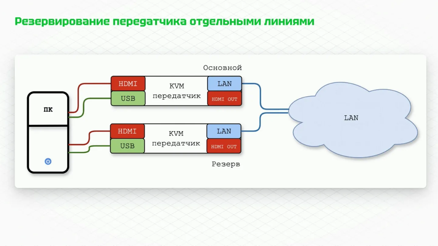 Слайд 19. Программа и методика испытаний