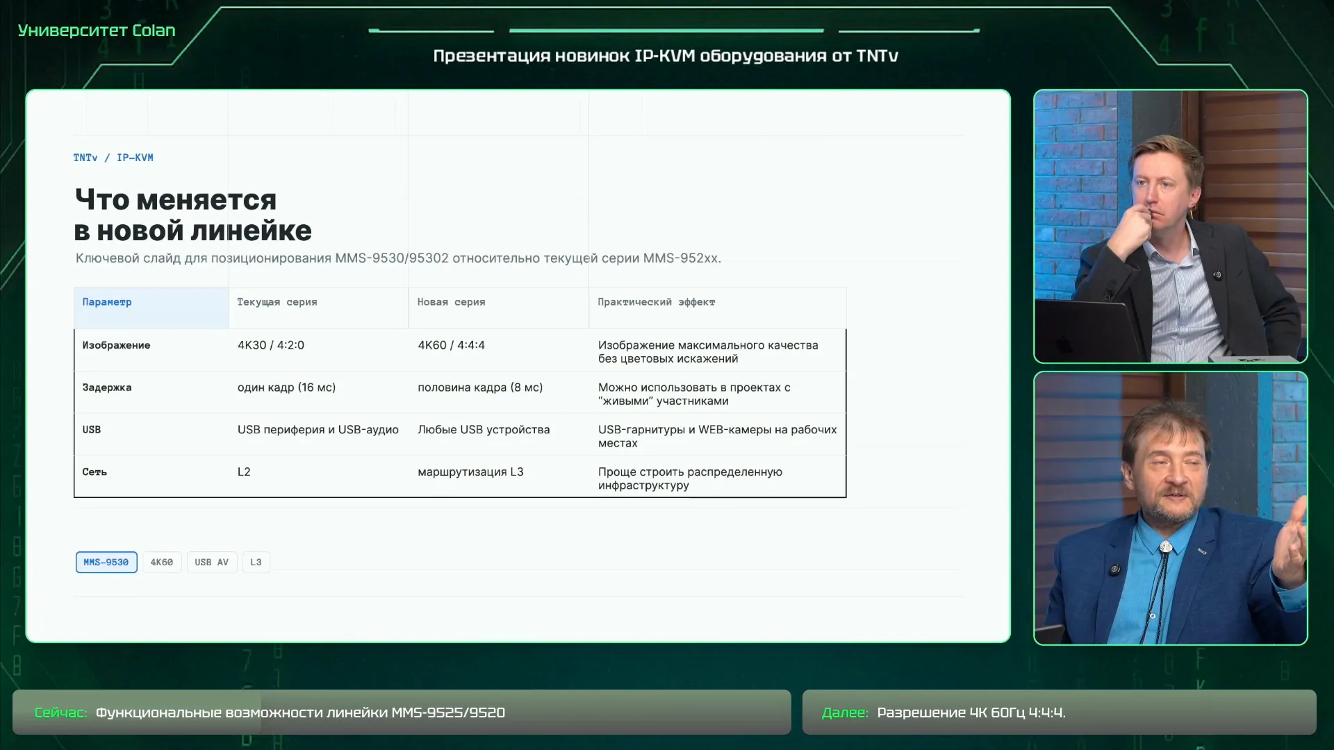 Что меняется в новой линейке MMS-9530, 00:22:16