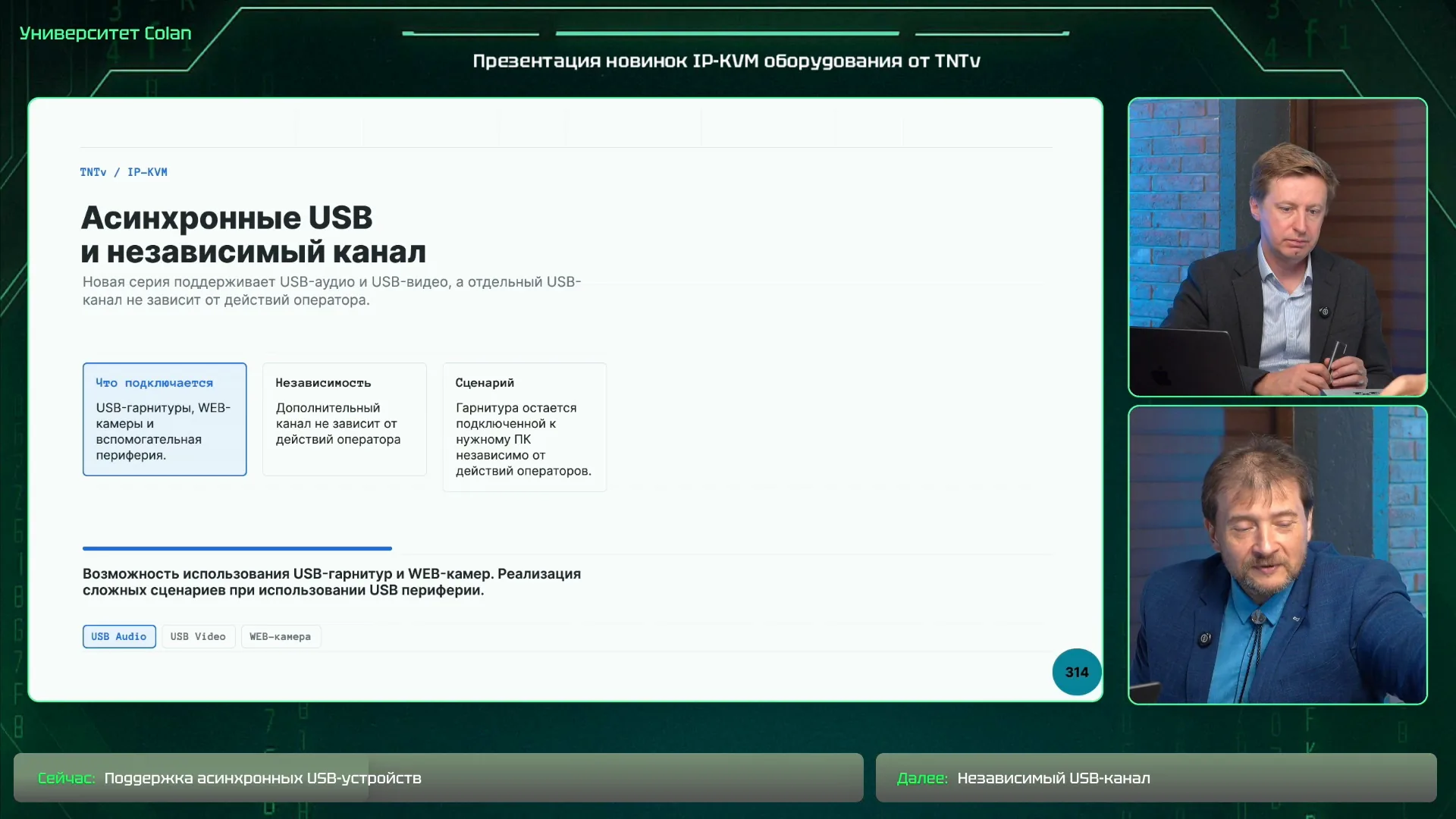 Асинхронные USB-устройства и независимый канал, 00:32:24