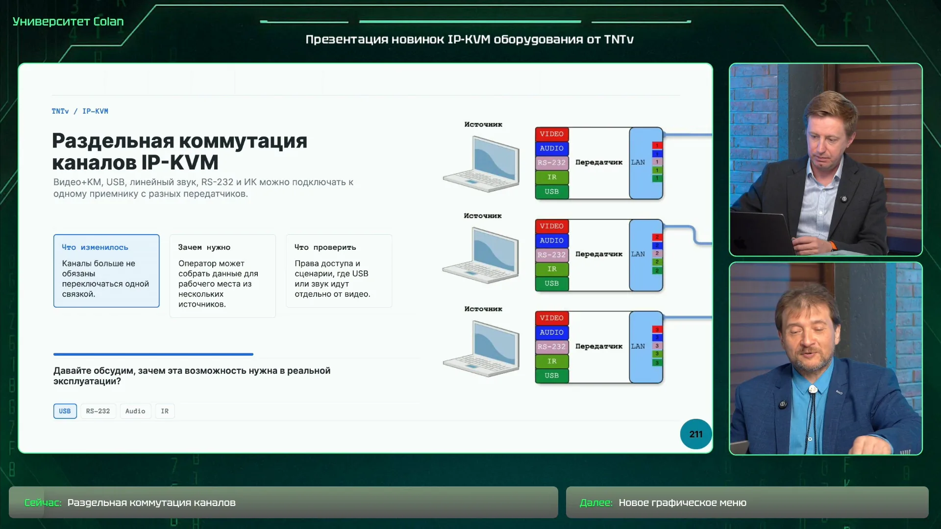 Раздельная коммутация каналов IP-KVM, 00:03:36