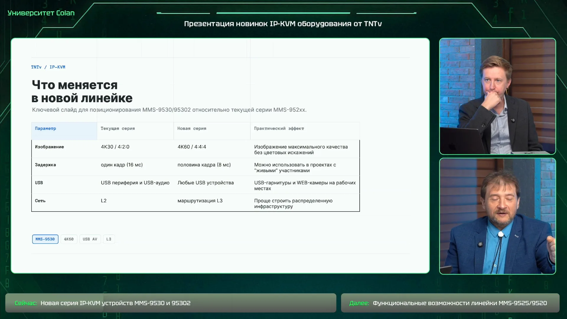 Шаблоны коммутации и раскладок видеостен, 00:21:24