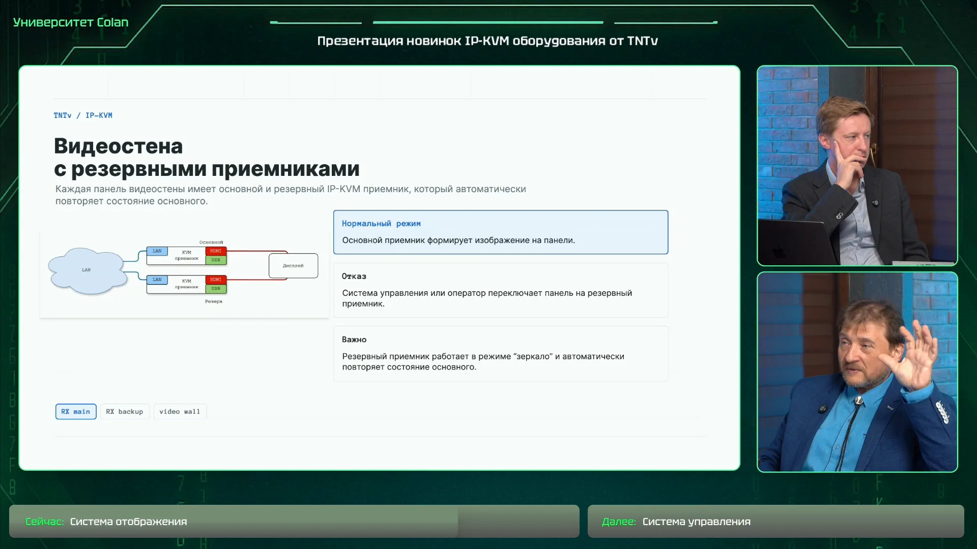 Видеостена с резервными приемниками, 01:11:02
